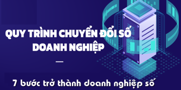 Quy trình 7 bước chuyển đổi số doanh nghiệp
